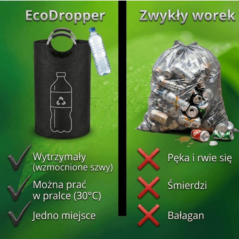 Dlaczego warto wybrać EcoDropper?
