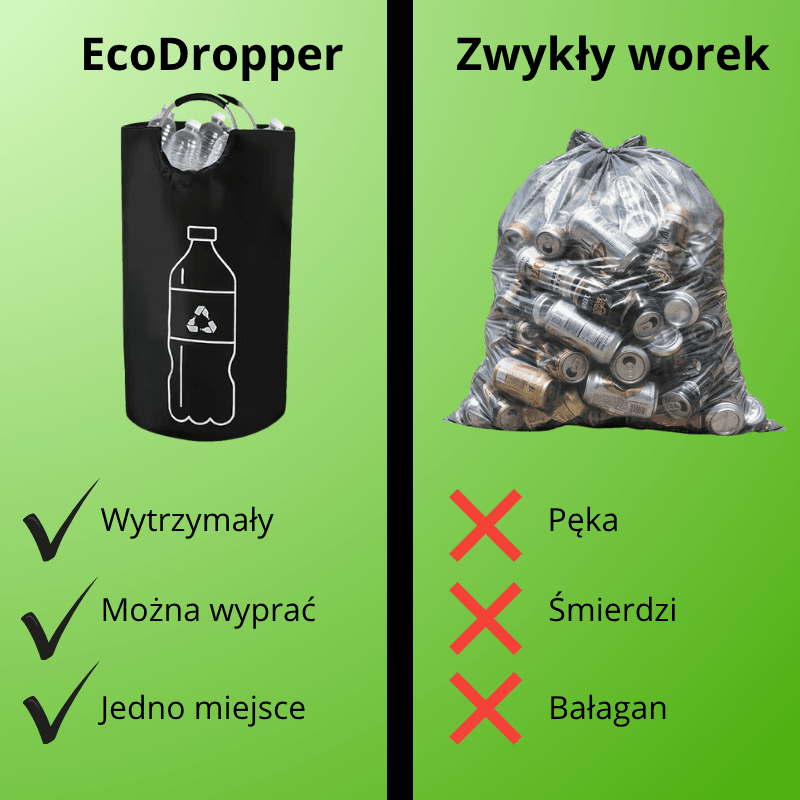 Dlaczego warto wybrać EcoDropper?