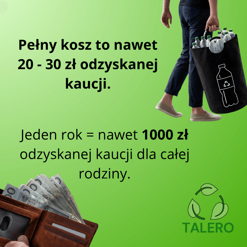 Realna oszczędność pieniędzy 